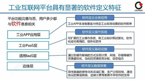 從工業軟件到工業互聯網App 信息安全與軟件開發的雙輪驅動